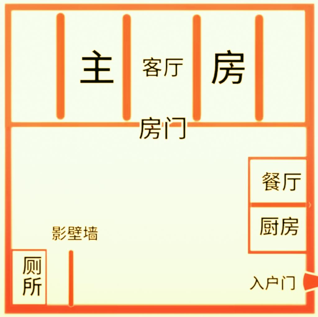了解一下！传统民间吉宅: 五子登科户型。

很多人听说五子登科宅号称民间第一吉宅
