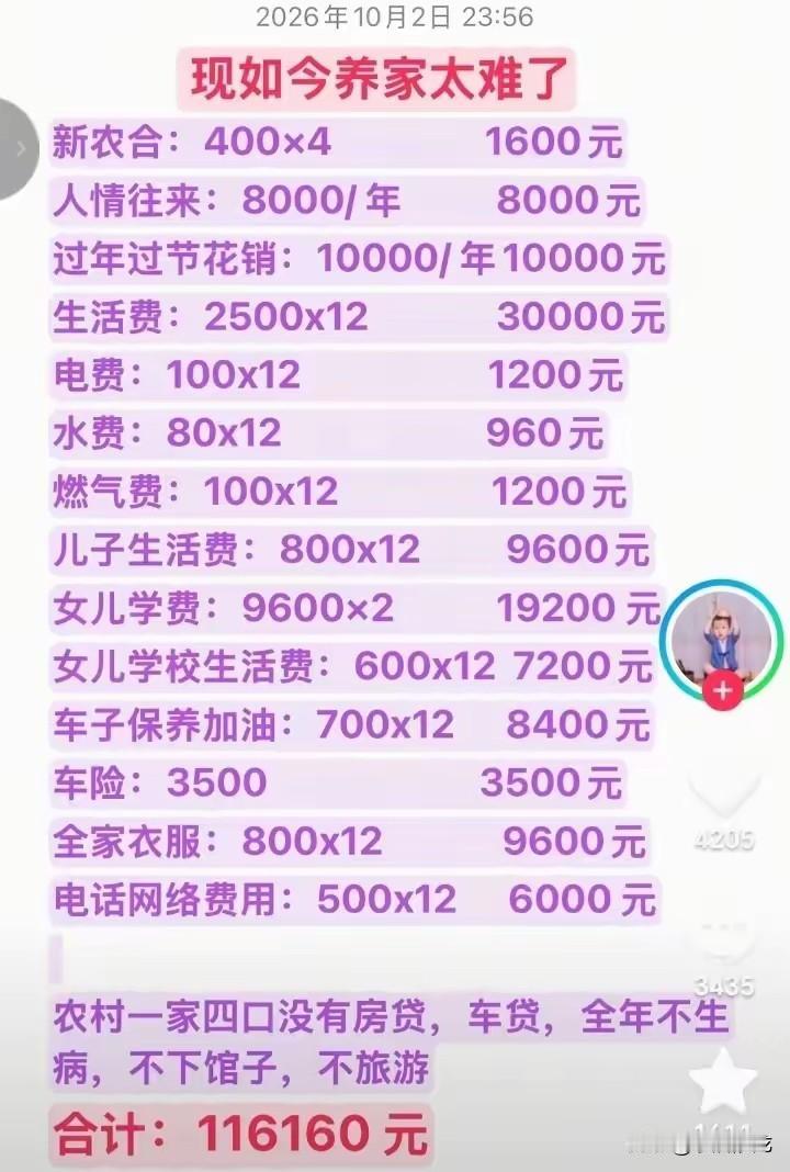早上好呀！努力的你今天肯定想赚多多的钱！那么请读完以下文字。据说想要财务自由，就