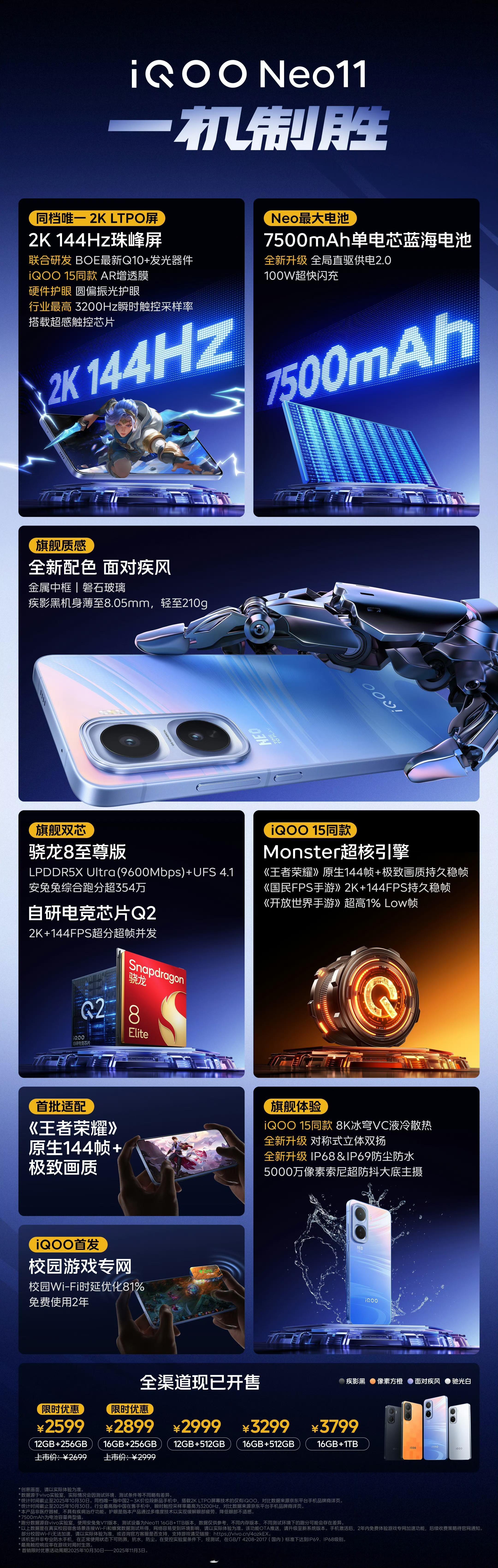 iQOO Neo11，2599元起行业唯一2K屏&7500mAh大电池 ，性能强