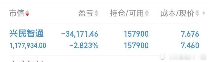 【集合暂出】兴民智通，集合暂出 ​​​​​​
