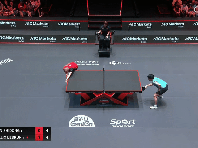 2026WTT新加坡大满贯
菲利克斯勒布伦因为发球回抛被罚分，提出鹰眼挑战👀