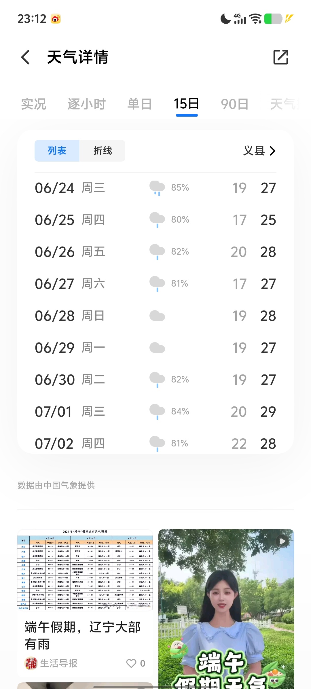 我看伦敦未必有我们这儿忧郁 