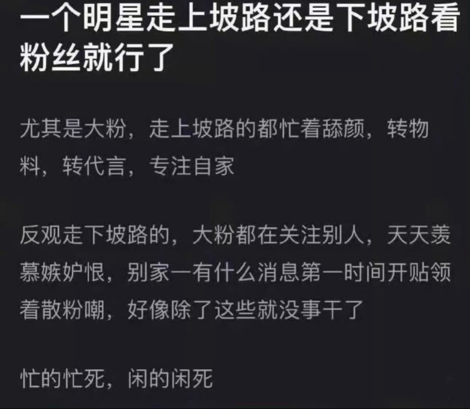 论和i（）的适配度 