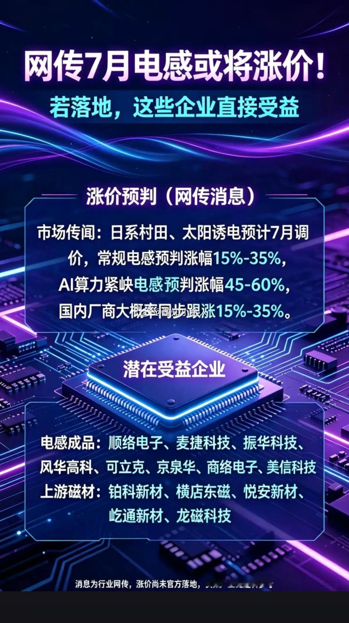一体成型电感概念！网传7月涨价一体成型电感是一种把线圈和磁芯压成一体的贴片电感，