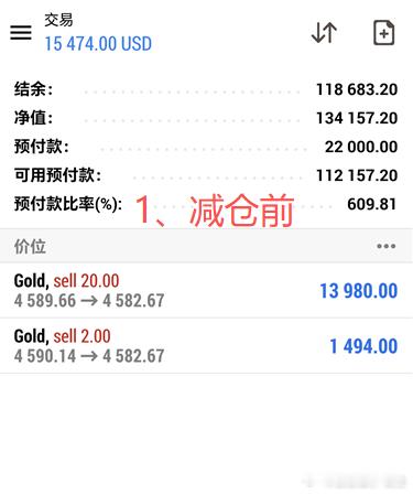 唐生实盘喜讯分享 恭喜我们实盘高女士赶在美盘公布时把握一波机会，完美减仓斩获84