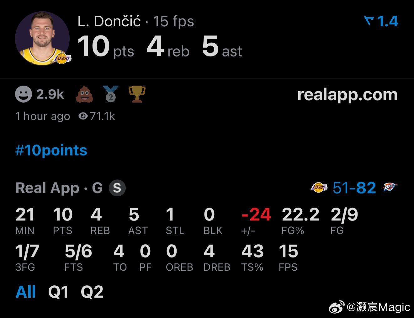 半场东契奇投篮9中2，三分7中1，拿到10分4篮板5助攻1抢断4失误，你怎么看？