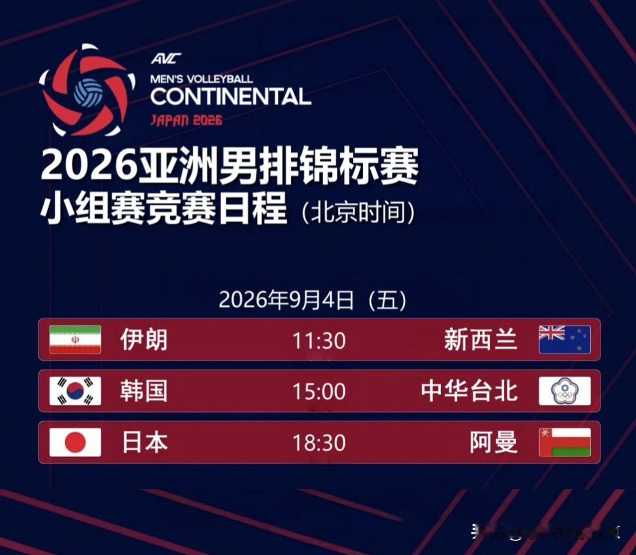 男排亚锦赛小组赛｜首日全战报！

9月4日，2026年男排亚锦赛开赛第一日，进行