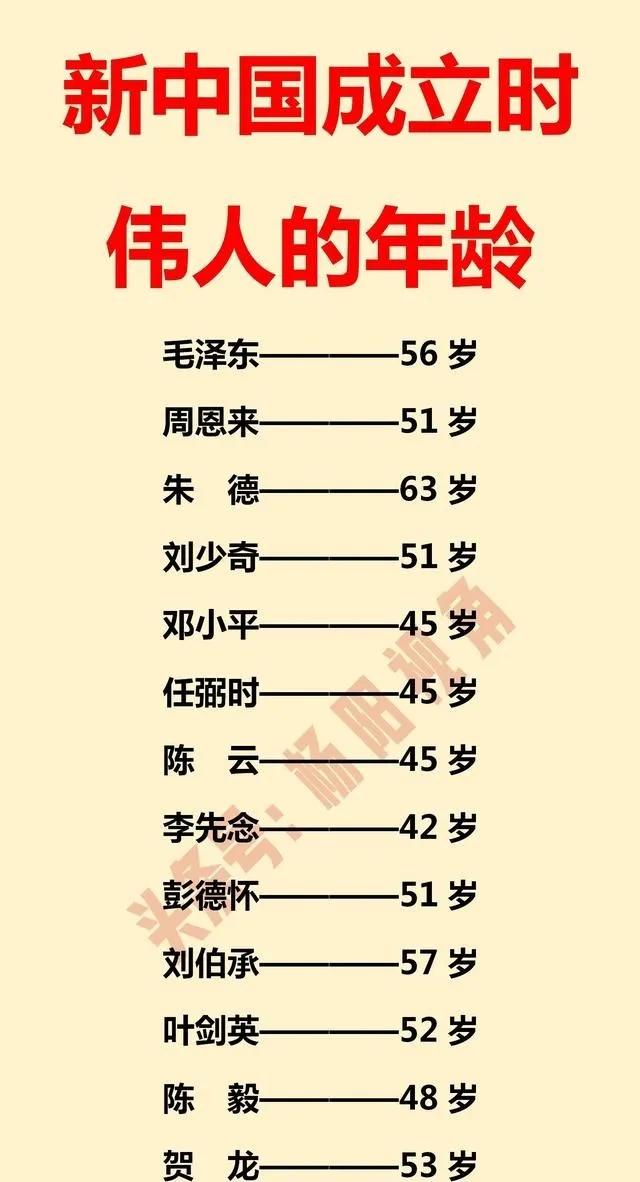 毛主席建国时56岁↓↓↓

伟人就是伟人，四五十岁的年龄，已经开始领导一个国家！