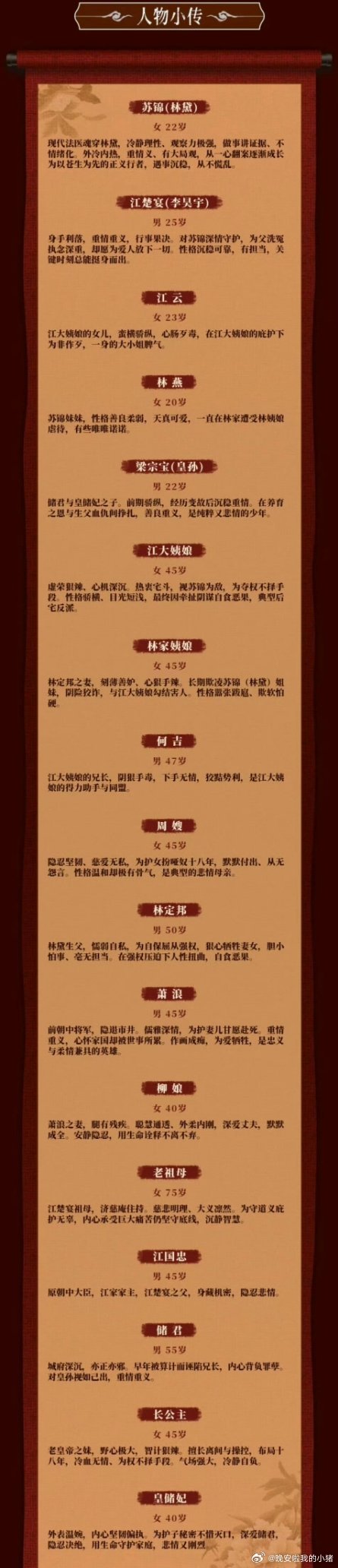 夏之光新戏我的仵作前辈月底开机