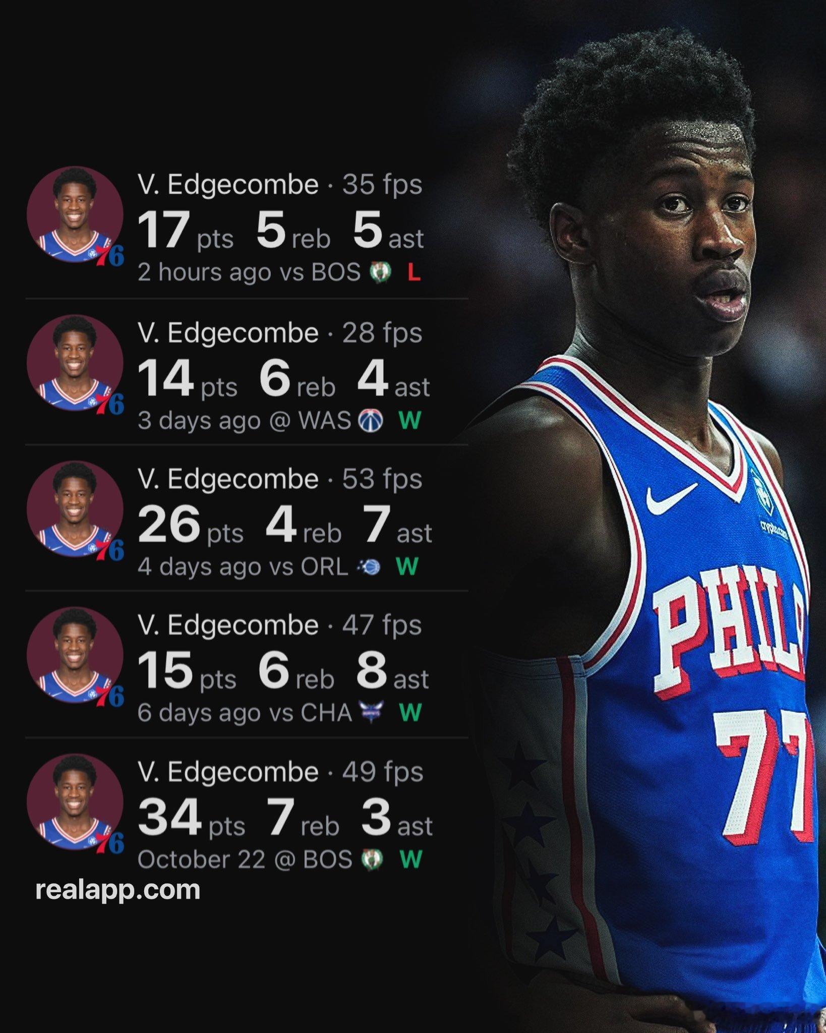 76人1分惜败凯尔特人关注了VJ-埃奇库姆一整场球权确实不多，第四节比赛就一个三