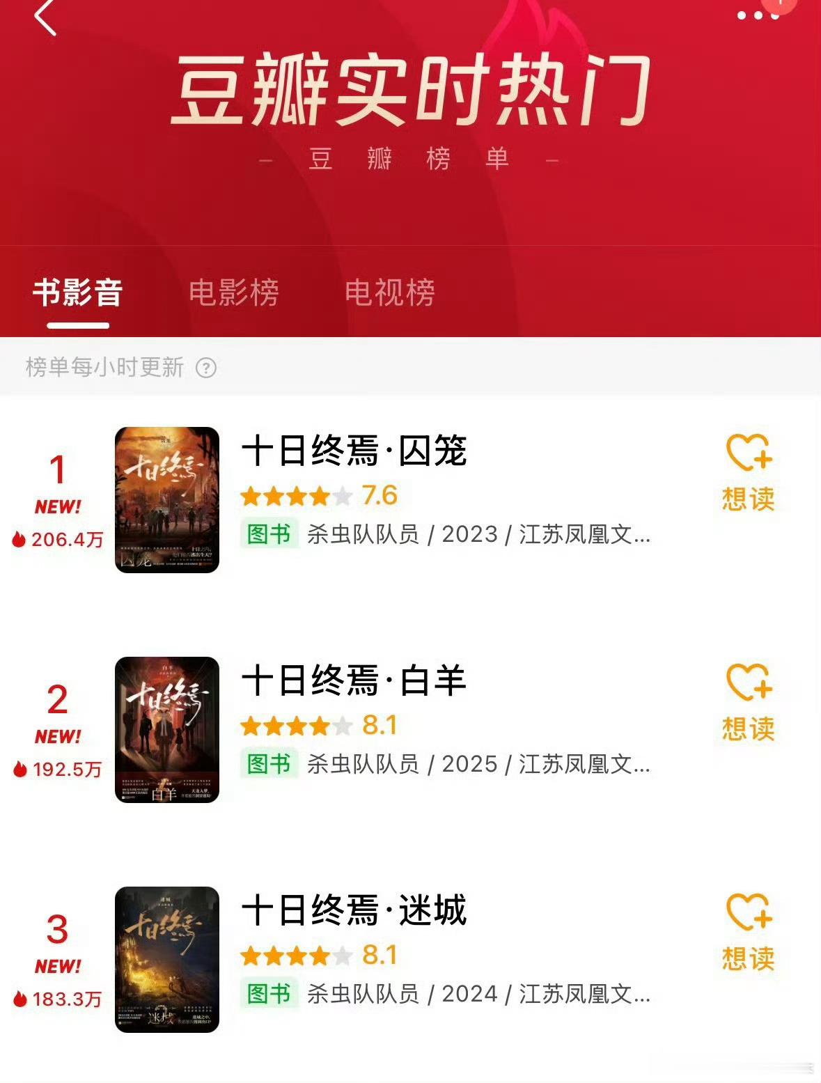 十日终焉剧版片花带动原著豆瓣书影音热度大爆🔥肖战抬眼的那一下