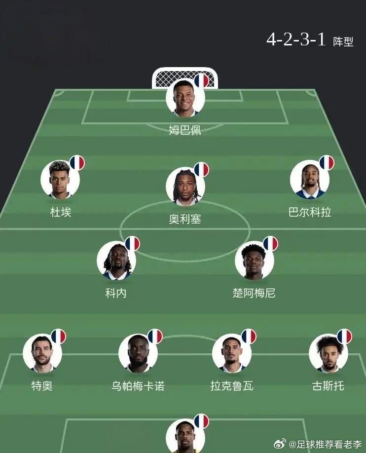 【世界杯前瞻 ⚔️21亿欧巅峰碰撞！法国vs挪威：暴雨+轮换成X因素，平局剧本呼