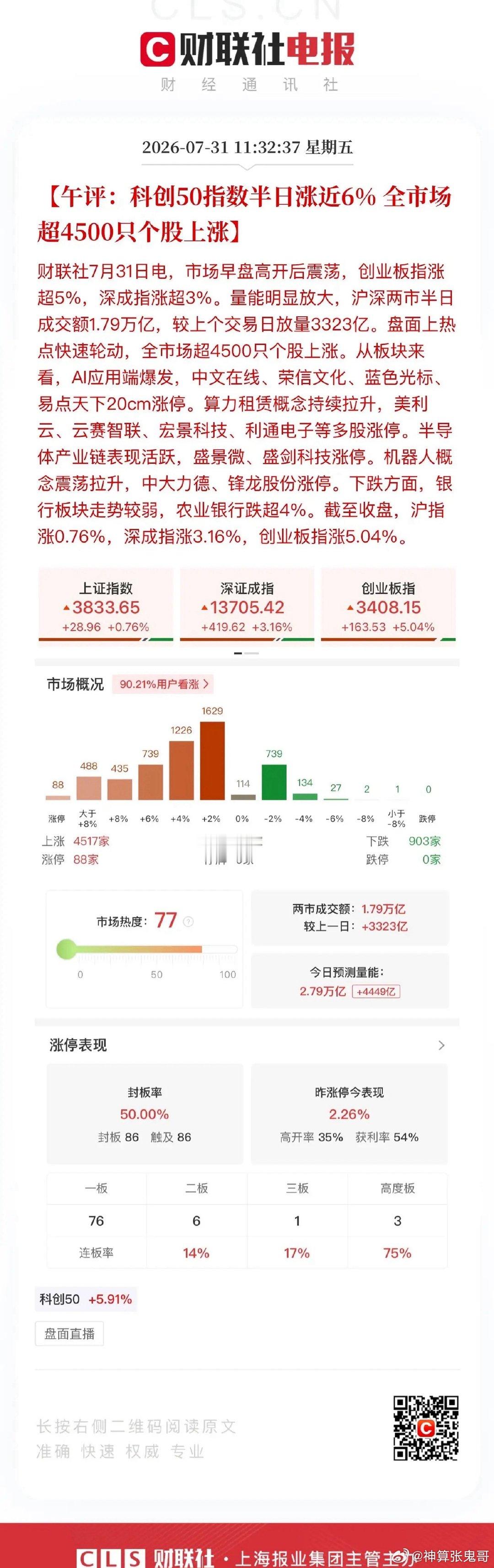 午评，行情拐点已现积极找买点！上午盘面轻舞飞扬，主力发现AI硬件存储芯片、PCB