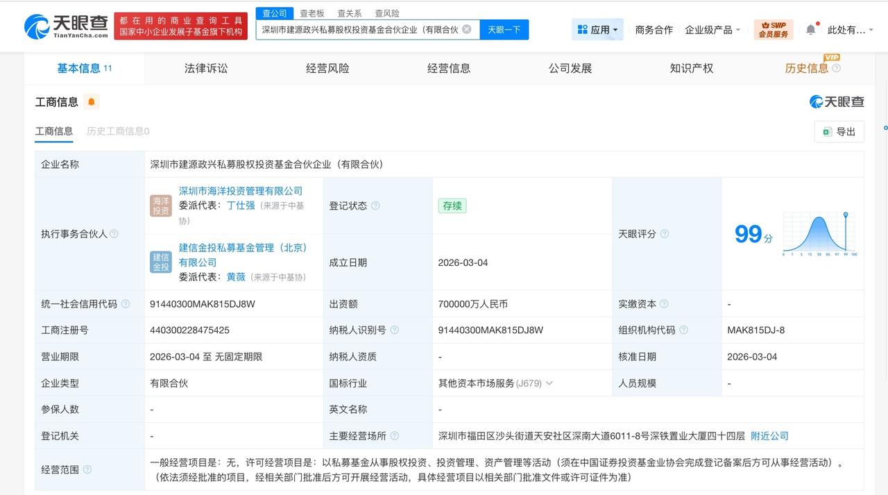 建信投资等在深圳成立私募股权基金出资额70亿
天眼查工商信息显示，近日，深圳市建