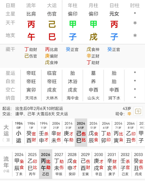 邹市明冉莹颖每月还近10万贷款又是一对丙火夫妻！火日主真的很爱找比劫做配偶啊！应
