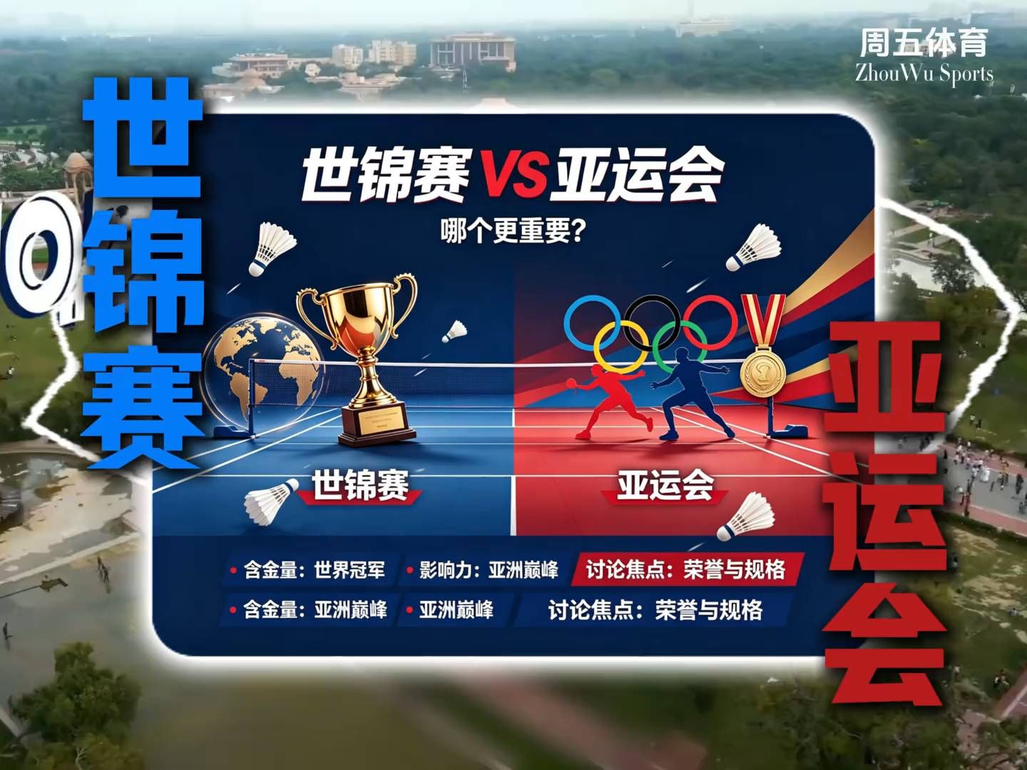 羽毛球世锦赛与亚运会冠军含金量哪个更高？哪个更重？