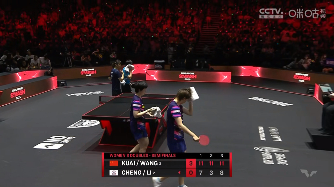 王曼昱/蒯曼3比0郑怡静/李昱谆晋级WTT新加坡大满贯女双决赛 