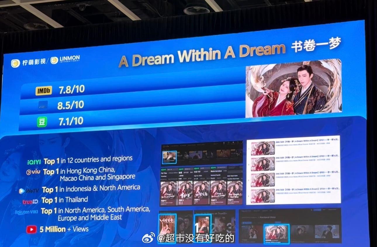 柠萌影视新剧发布会现场去年成绩代表李一桐、刘宇宁《书卷一梦》海外多平台TOP1 