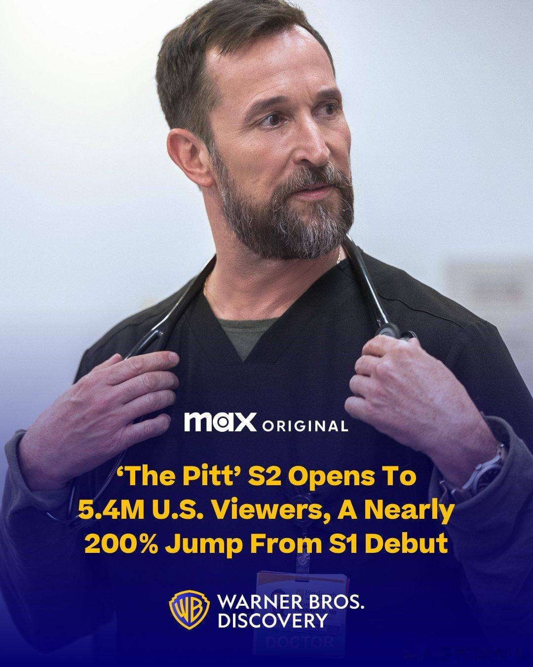 《匹兹堡医护前线》第二季首播截至目前有720万人次观看，对比第一季有接近200%