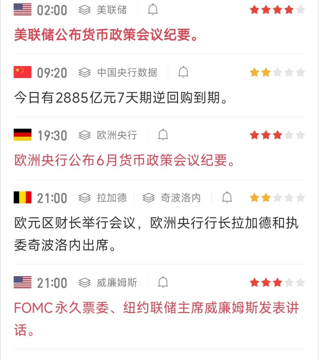 EIA与美联储纪要双重考验，警惕深夜变盘今晚黄金市场将迎来两大关键节点，波动率势