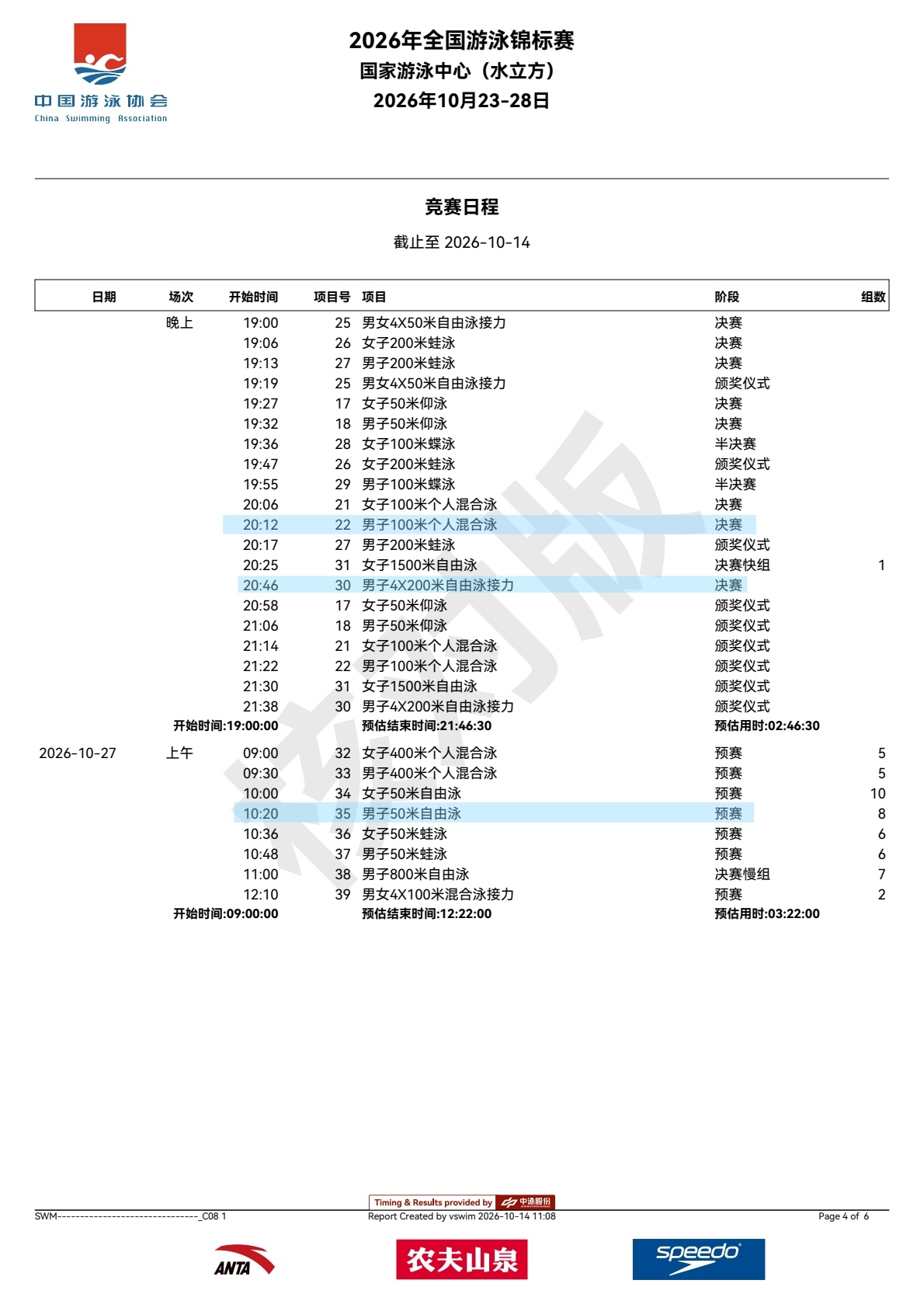 潘展乐2026年全国游泳锦标赛 潘展乐2026年全国游泳锦标赛 day1-6项目