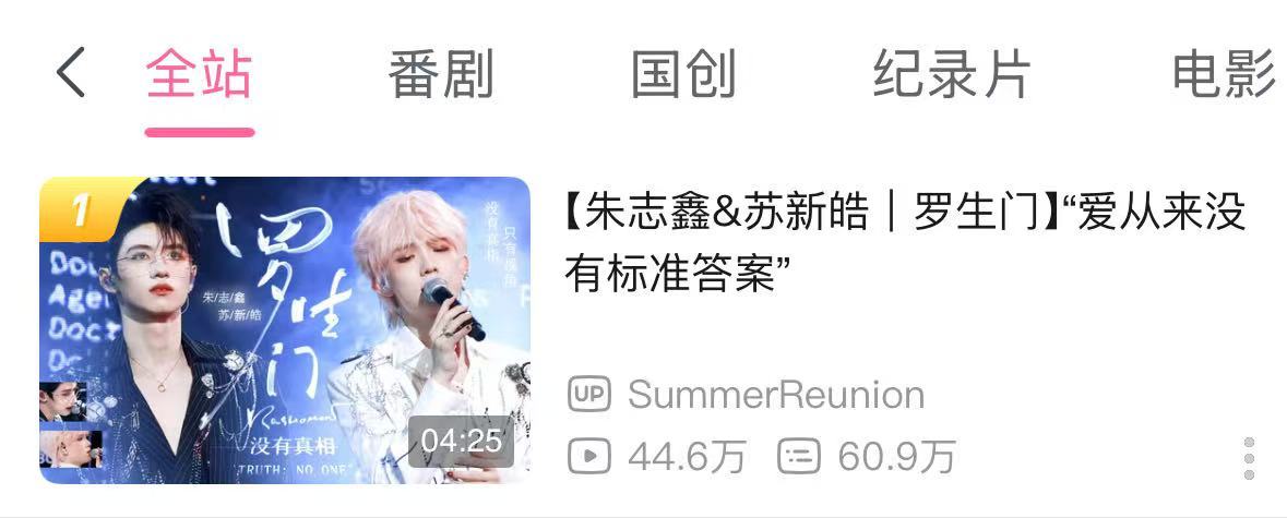 朱志鑫苏新皓罗生门全站第一 朱苏舞台《罗生门》已经荣登b站全站第一，仅27h拿下
