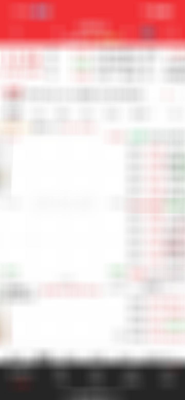 4个多点利润，止盈走人。开心开心。 