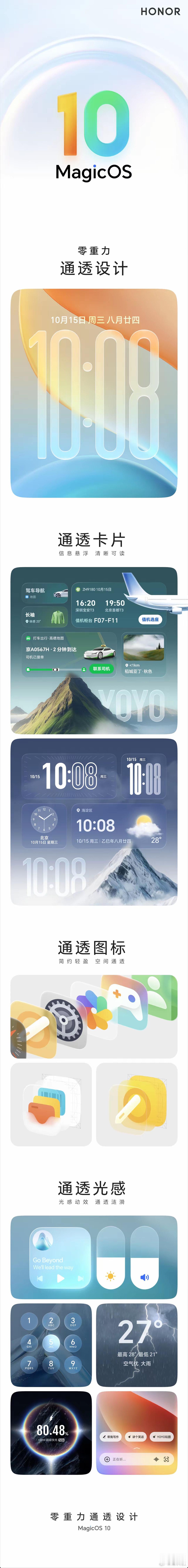 这次荣耀MagicOS10.0系统这次升级点之多和换了新手机也没啥区别吧，所有手