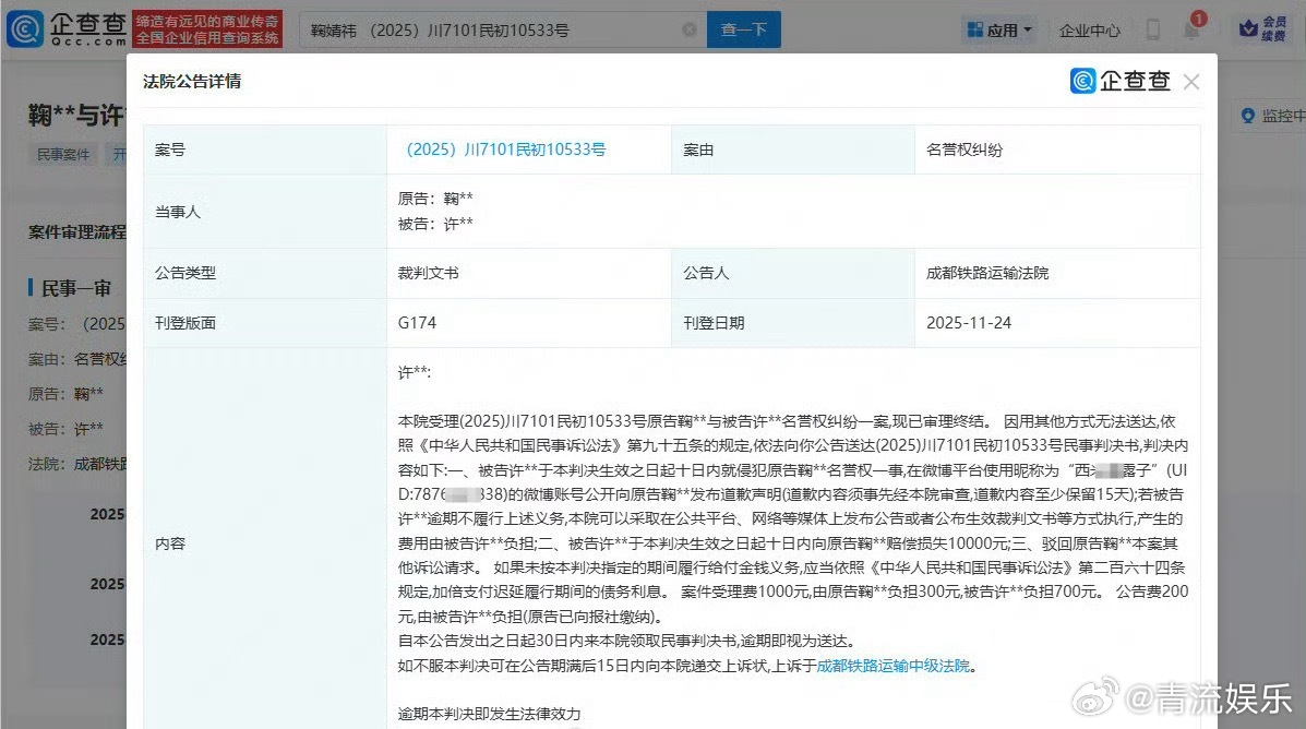 企查查APP显示，近日，法院刊登鞠婧祎起诉许某某名誉权纠纷一案民事判决书。公告显