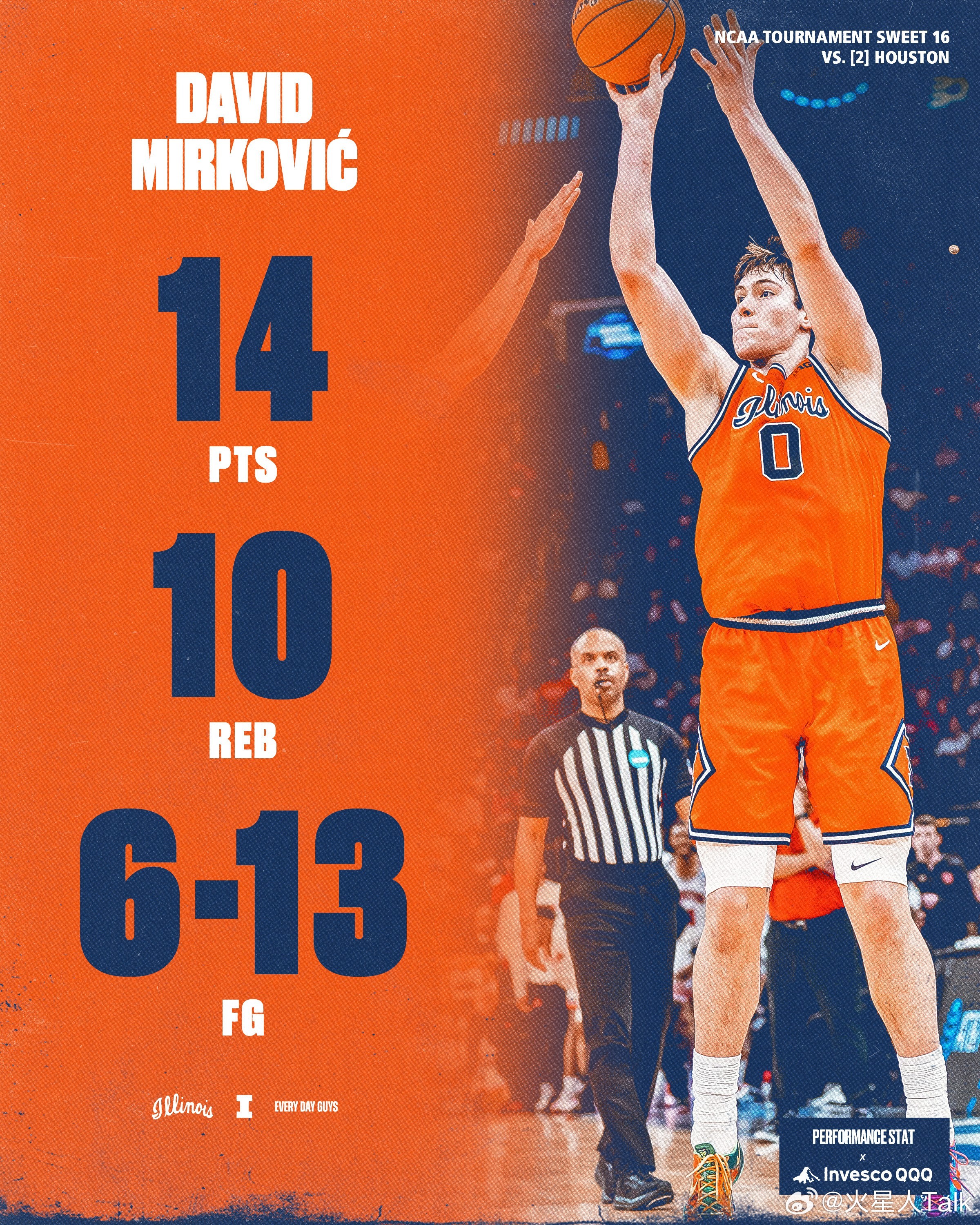 2025-2026赛季NCAA男篮疯狂三月 南区半决赛伊利诺伊大学击败休斯顿大学