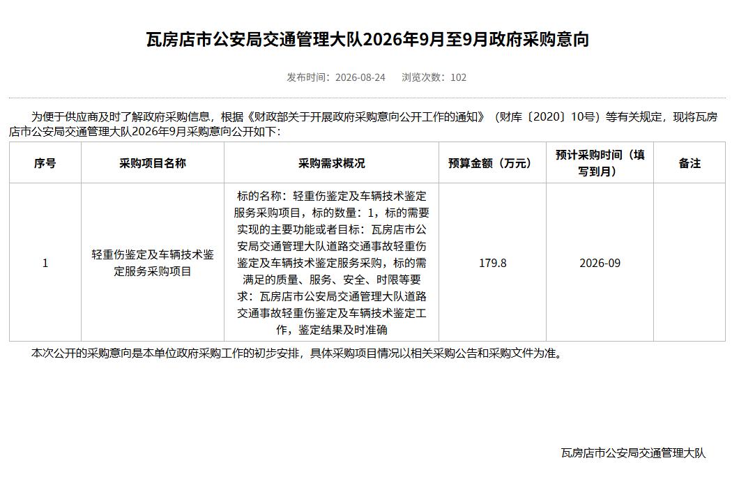 瓦房店市公安局交通管理大队轻重伤鉴定及车辆技术鉴定服务采购项目即将招标，预算价格
