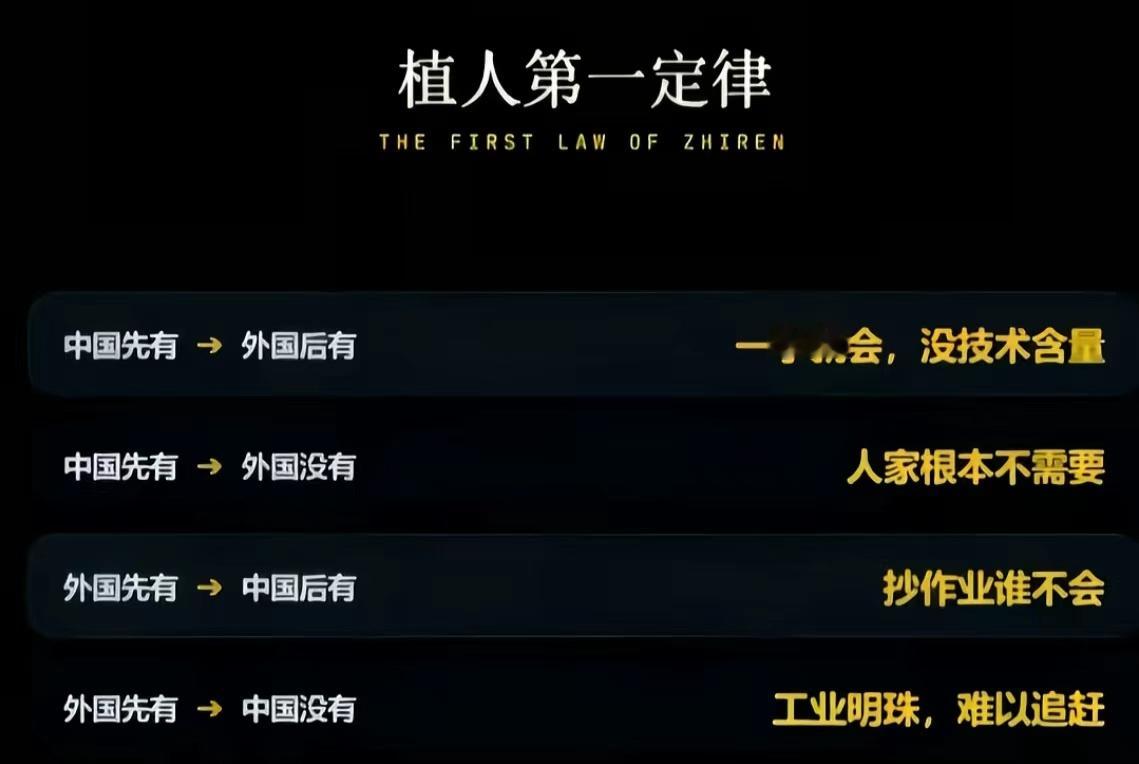分享图片 ​​​