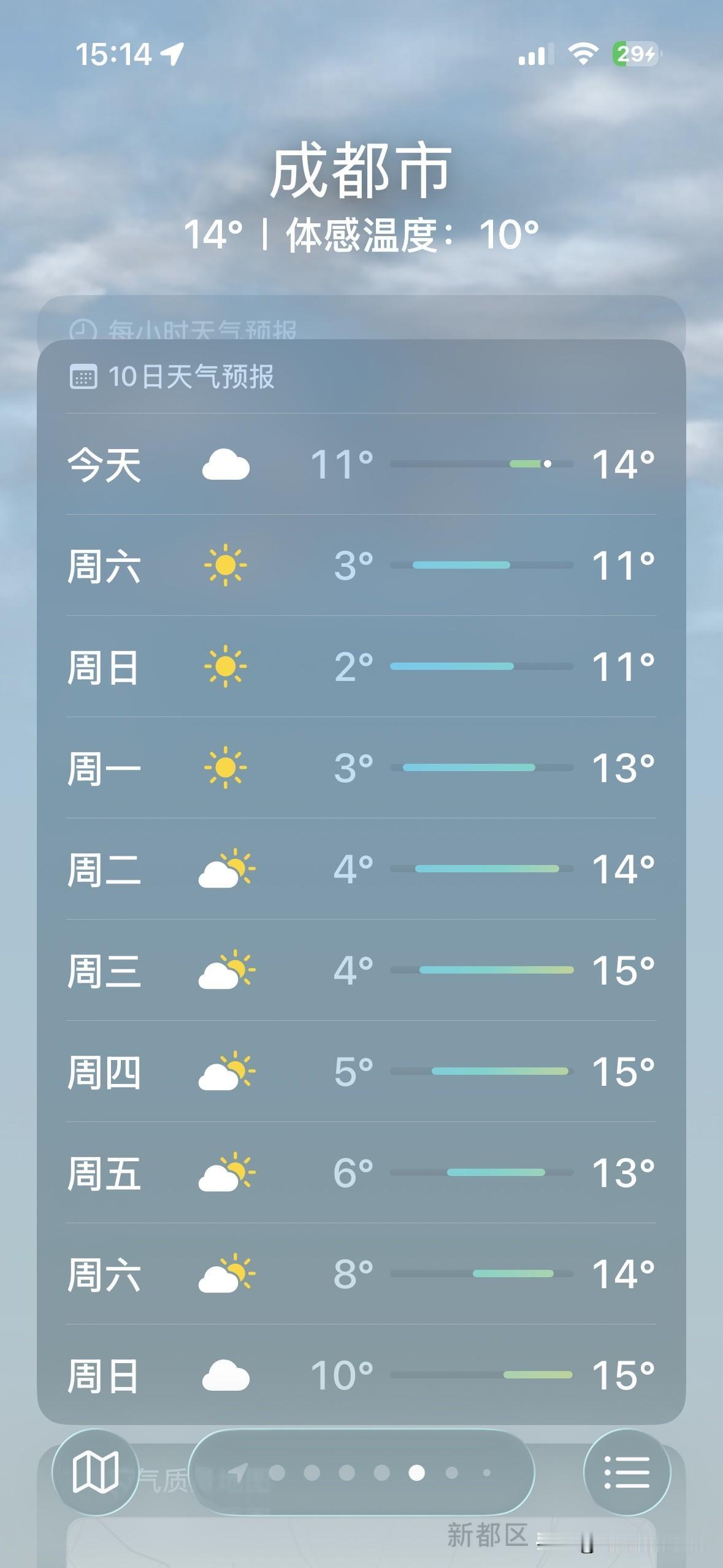 2个超级好消息！12月12日到18日，四川省成都市，几乎每天都有大太阳，真的是太