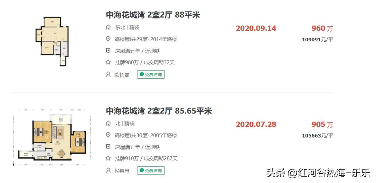 随着未来时代机遇越来越少以后。
每个人做决策的代价就会越来越大。
一个决策做对了