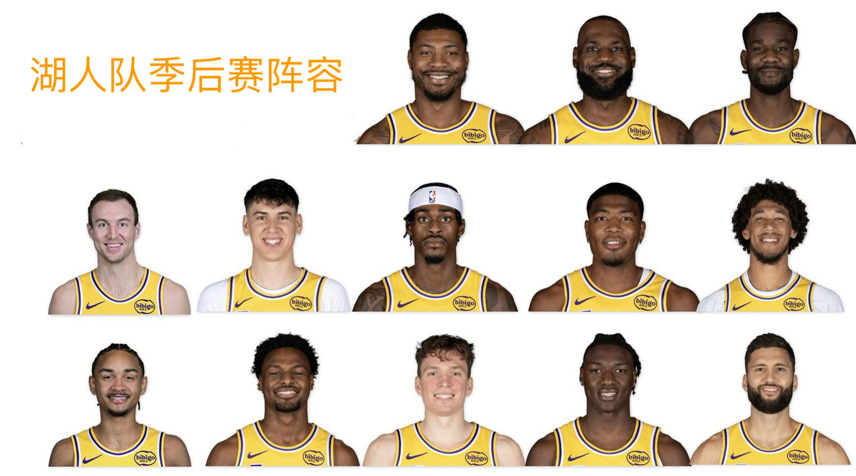 湖人队本赛季的季后赛阵容，不过话又说回来，残阵球队参加NBA季后赛时，有些边缘化
