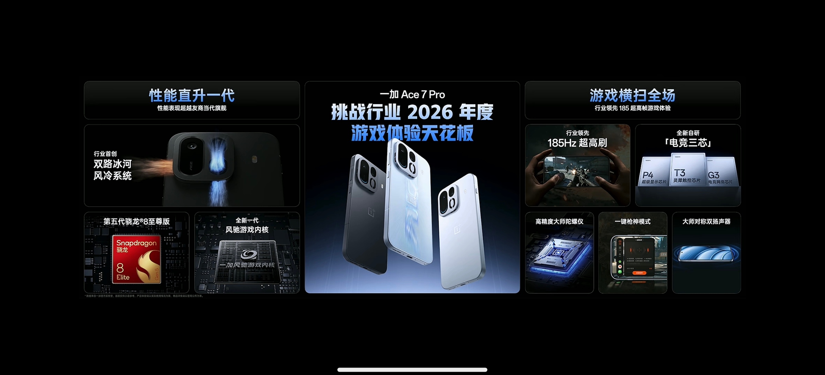 已经用了好多天了 这次一加 Ace7 Pro拿来玩游戏，跟现在的旗舰机完全没区别