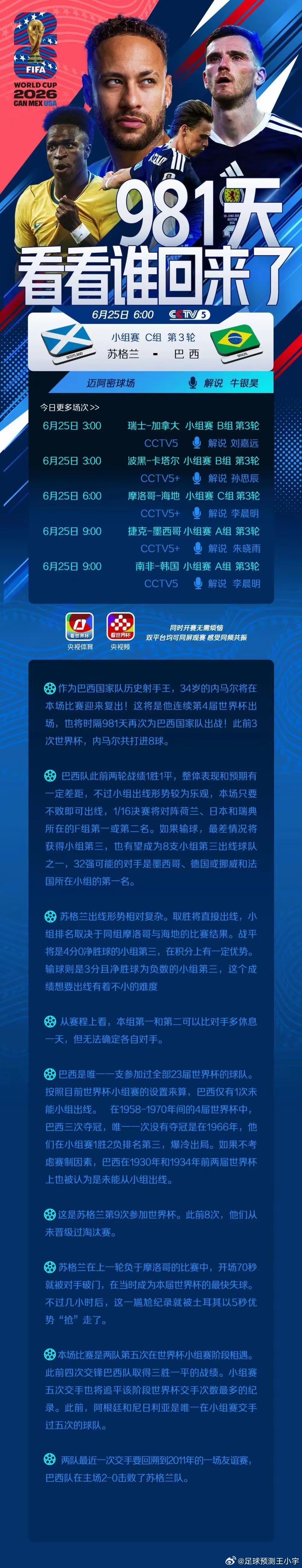 巴西队史射手王回来了981天的等待！明天，巴西国家队历史射手王内马尔回归首秀作为