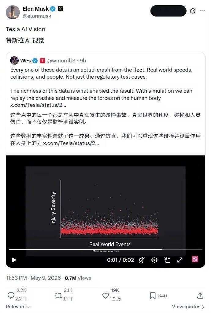 特斯拉安全气囊提前70毫秒展开 近日，特斯拉披露其基于Tesla Vision视