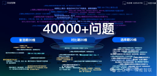 地产AI：极客问道GEO正式登陆长沙 为湘江楼盘打造AI时代的“标准身份证”