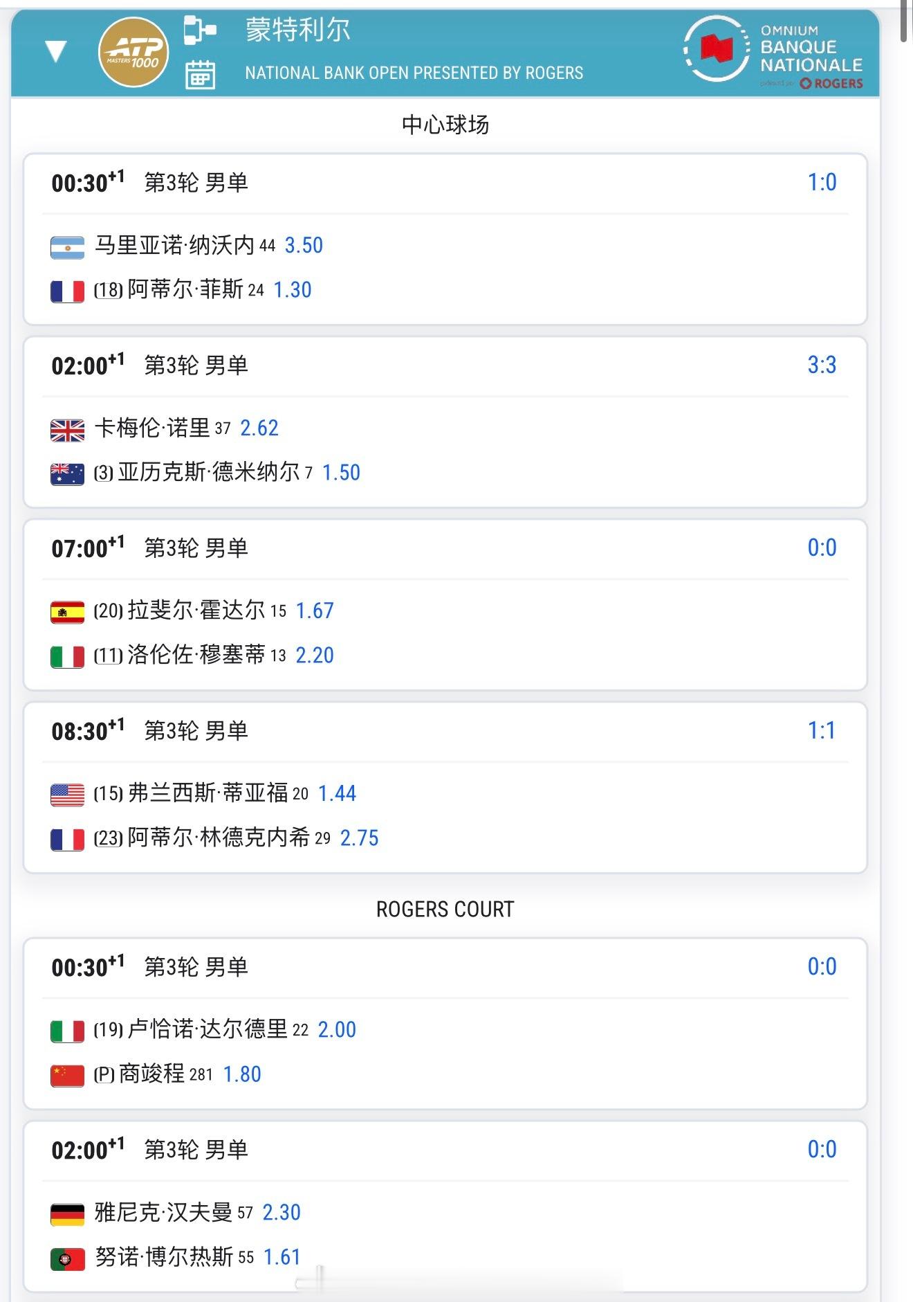 【20260806比赛赛程+直播赛程】0：30商竣程vs达尔德里0：30斯瓦泰克