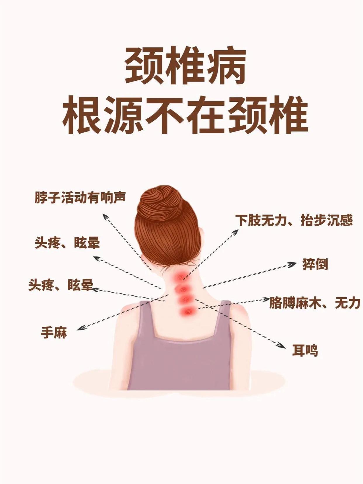 颈椎回归！！肩颈一遍就有效！||赶快来试试吧~ ​​​