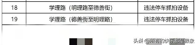 经常在郑州地铁1号线市体育中心站路两边停车的人注意了，以后不要把车停在这两条路上