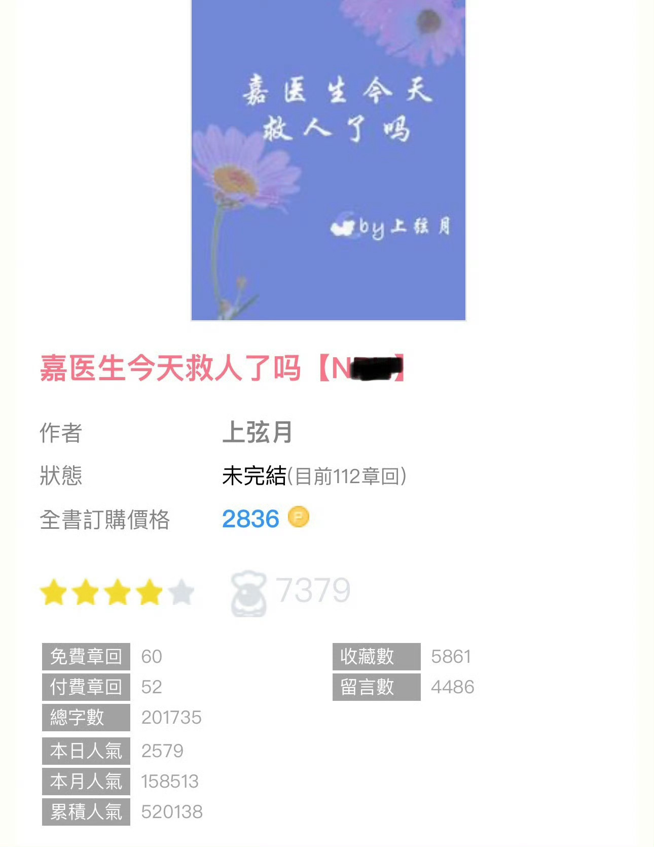 《嘉医生今天救人了吗》by上弦月🔹n／末世／万人迷／男全c／人外／墙纸i／伪?