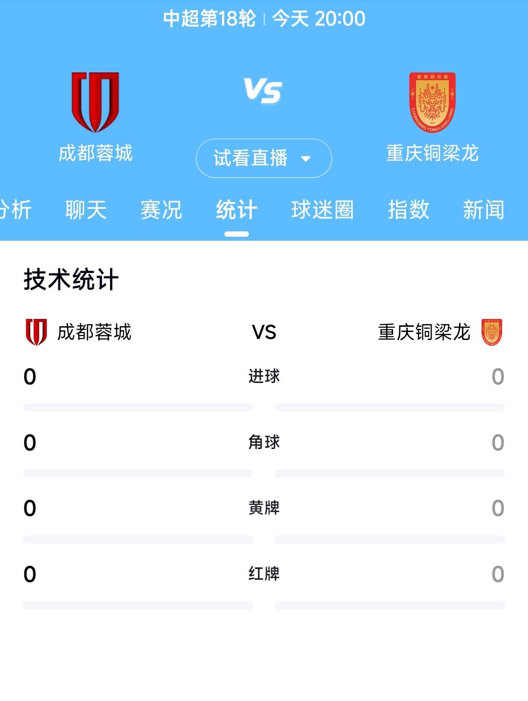 今晚8点成都蓉城主场迎战重庆铜梁龙，川渝德比即将再次上演，对于球迷来说这场比赛应