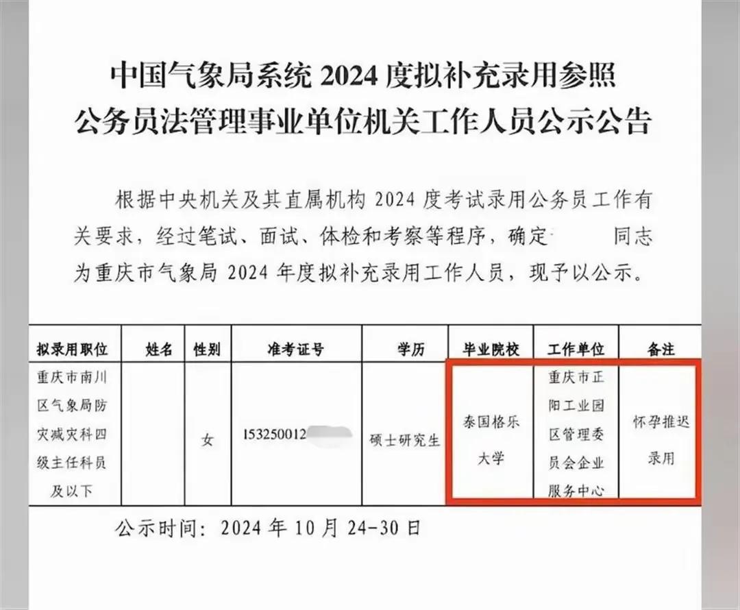 近日，重庆市气象局公示一名拟补充录用的机关工作人员，公告引发关注。有网友质疑该人