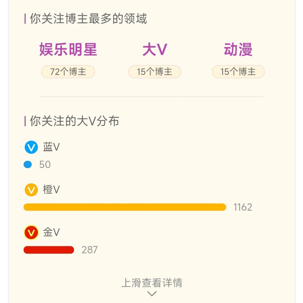 看看壶关那个v最多网页链接我的橙1162，金287