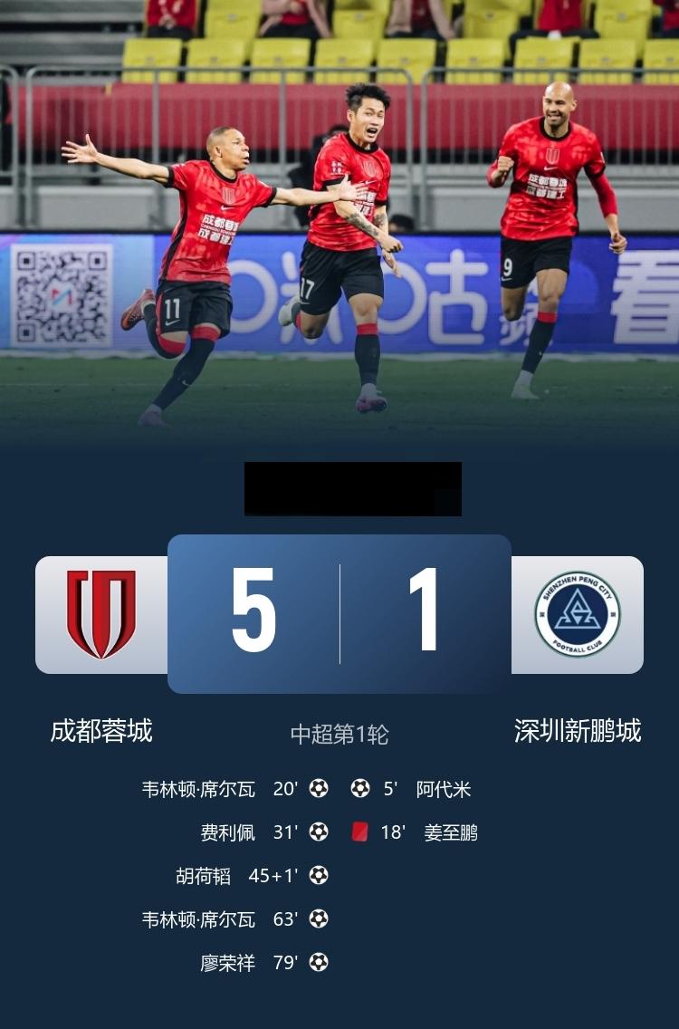 中超揭幕战 ，成都蓉城5-1十人新鹏城 韦林顿首秀梅开二度 费利佩 胡荷韬 廖荣