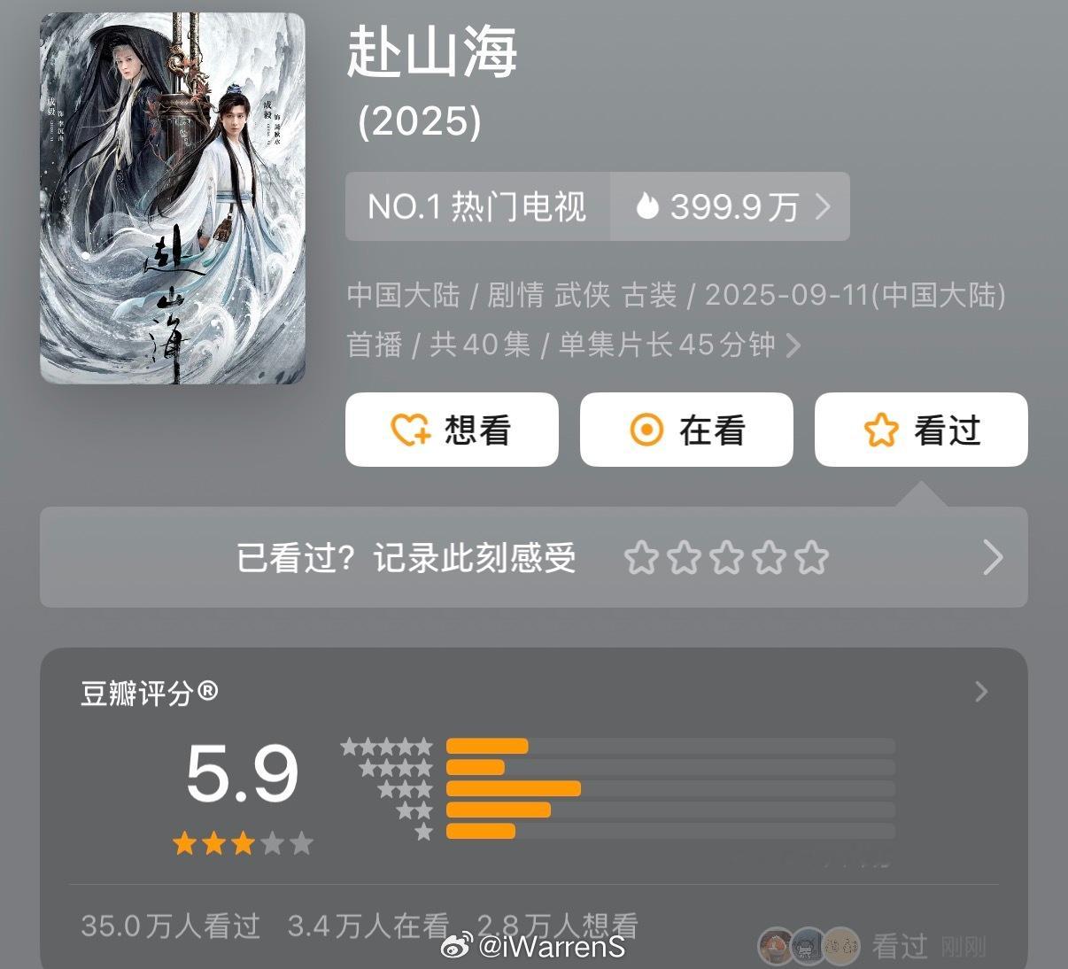 成毅新剧赴山海豆瓣开分5.9分，打分人数38w+，你们觉得这个分数合理吗？🙉成