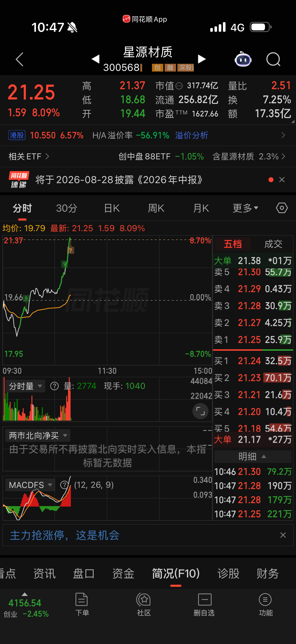 我在35等你，星源材质 sz300568[股票] 