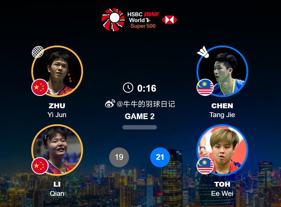 混双 1/16赛朱一珺 / 李茜 19-21 陈堂杰(3) / 杜颐沩 2026